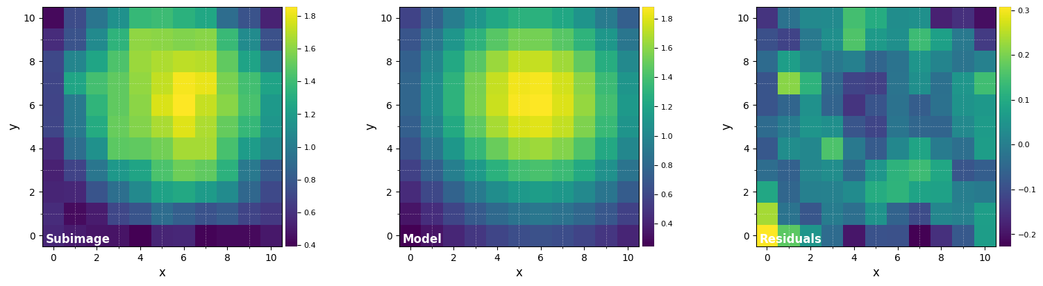 ../_images/tutorials_02_preproc_112_2.png