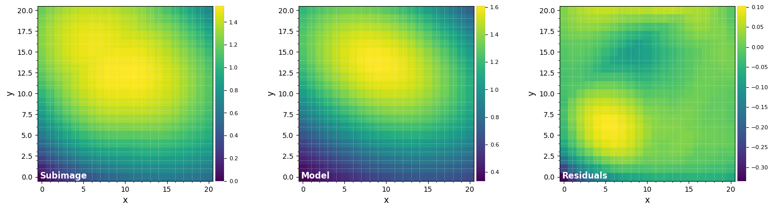 ../_images/tutorials_02_preproc_139_14.png