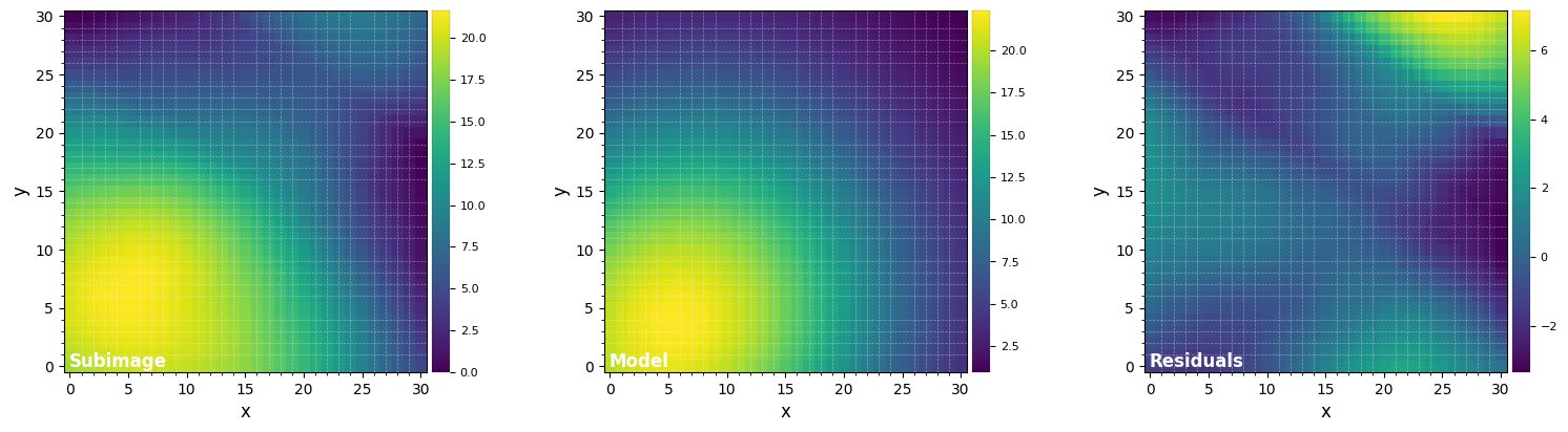 ../_images/tutorials_02_preproc_139_4.png