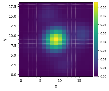 ../_images/tutorials_05_fm_planets_18_0.png