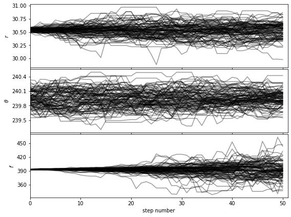 ../_images/tutorials_05_fm_planets_81_1.png