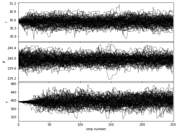 ../_images/tutorials_05_fm_planets_81_9.png